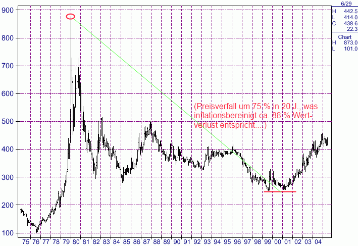 Der USA Bären-Thread 471969