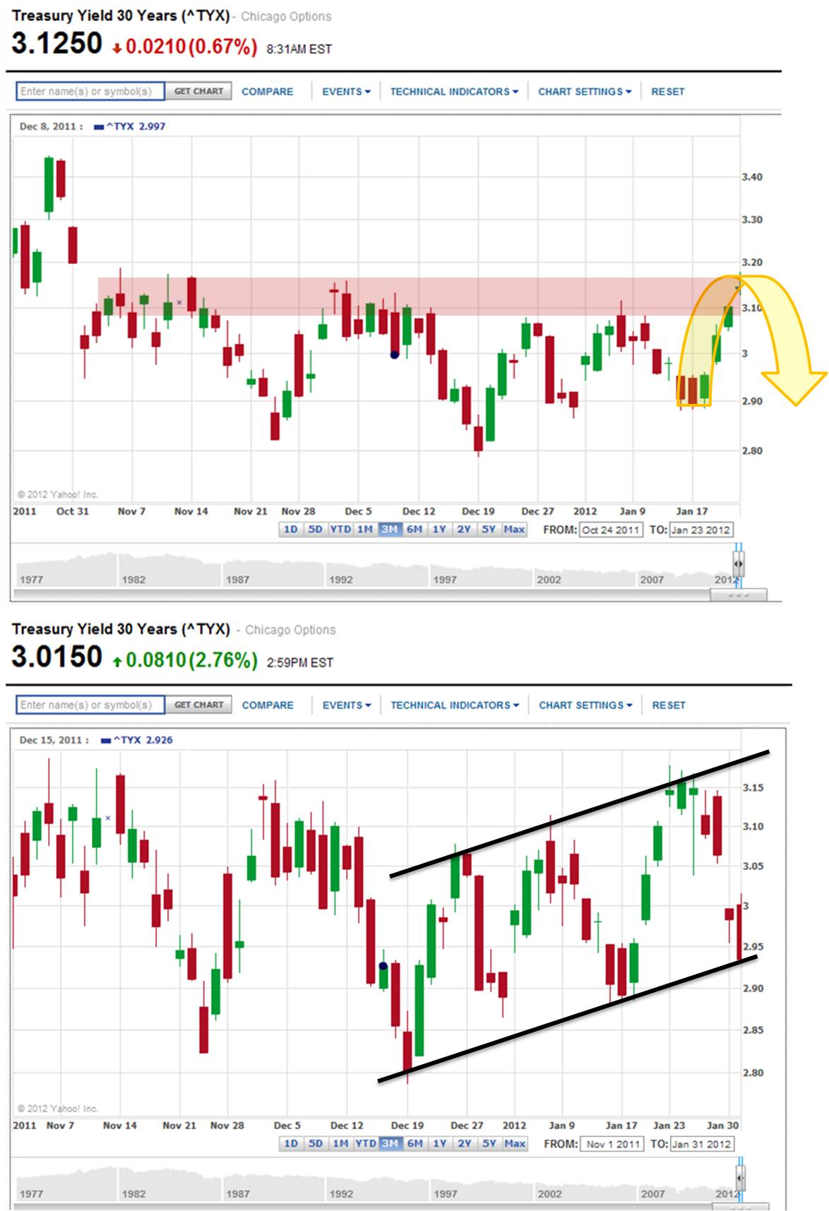 Antizykliker-Thread - v2.0 481754