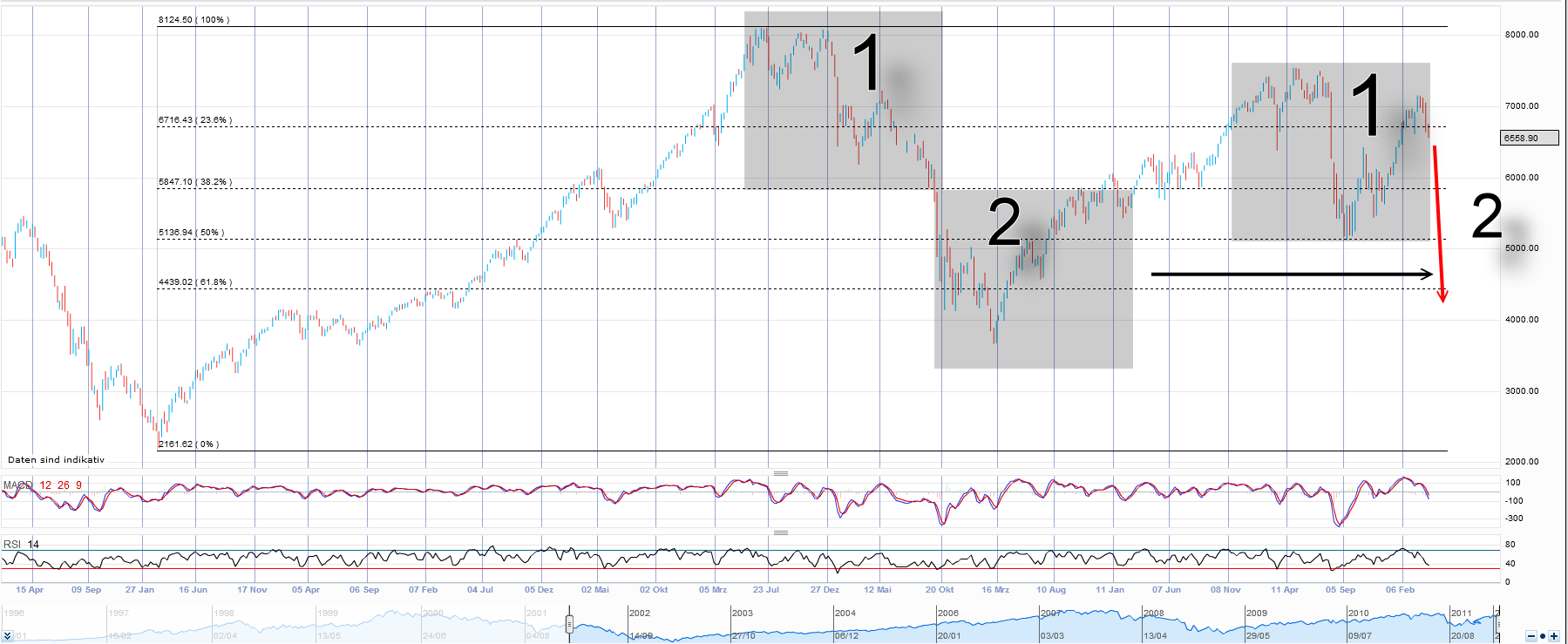 QV ultimate 2012 501071