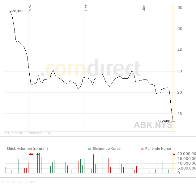 Nächster ZOCK ! 142560