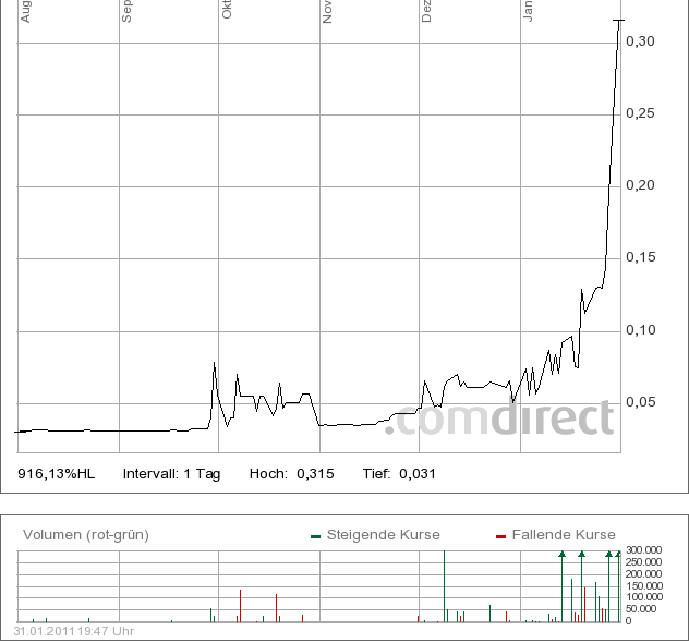 Achtung Achterbahn vor Explosion 377173