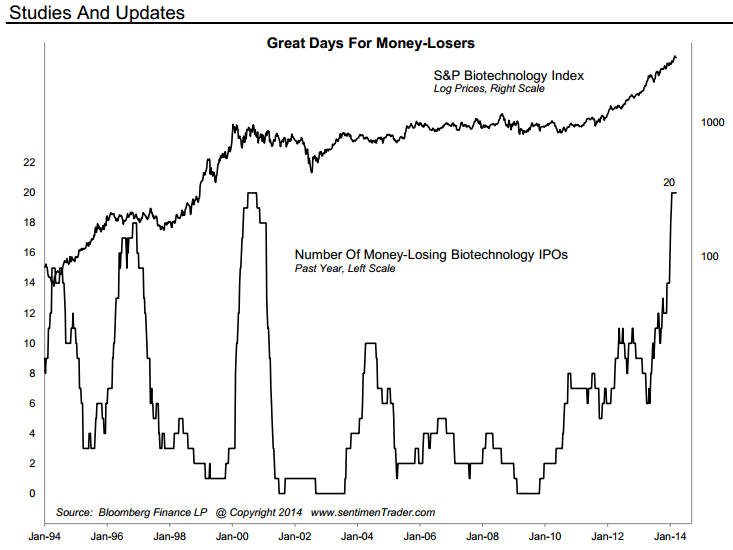 against all odds 707341