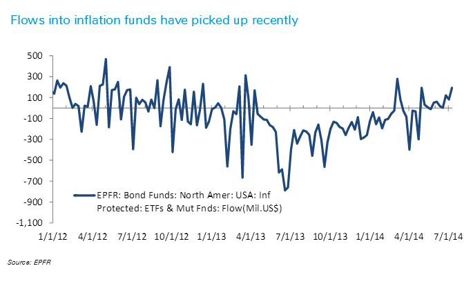 against all odds 743020