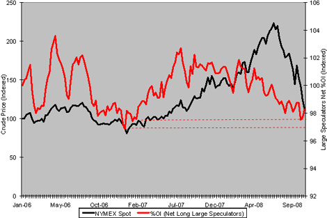 + + Wir haben ÖL Peak + + 196368