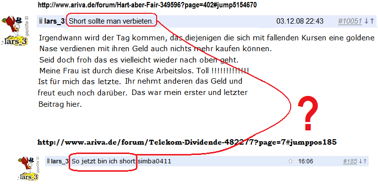 Telekom Dividende 650871