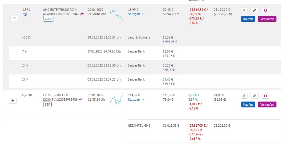 AMC Entertainment Holdings 2.0 - Todamoon?!? 1295000