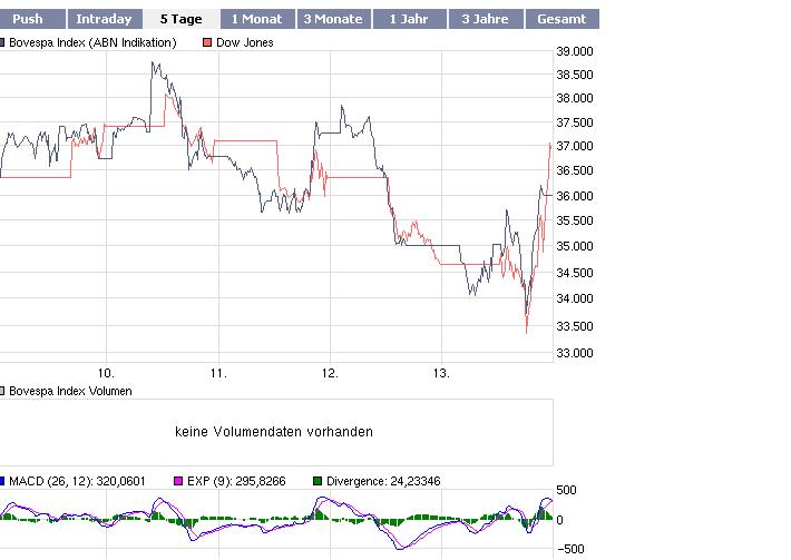 Hart aber Fair ! 199428