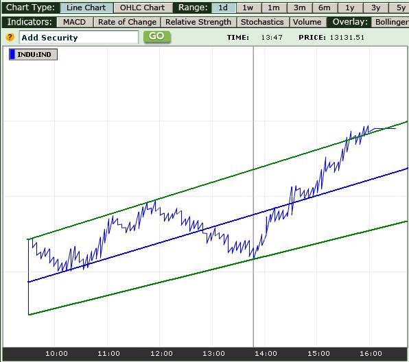Gebt den Fallenstellern keine Chance 117412