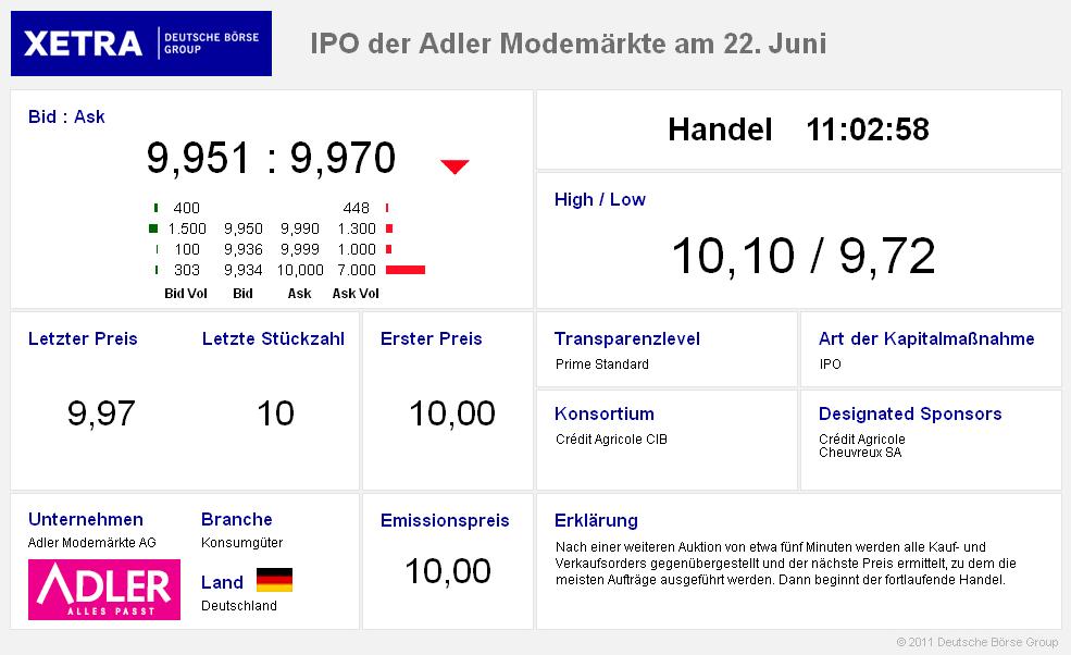 Adler Modemärkte 414383