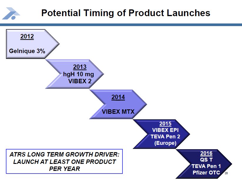Injex AG - Wahrheit und Träumerei 644467