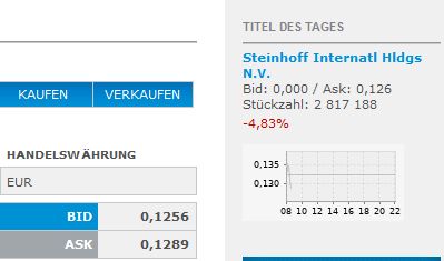 Steinhoff International Holdings N.V. 1099183