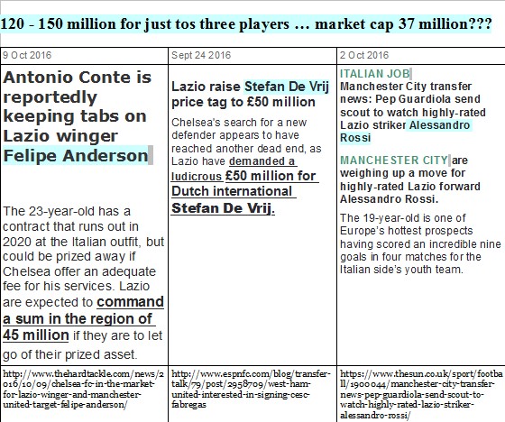 Der erste Lazio Rom Thread 944906