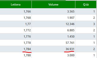 Der erste Lazio Rom Thread 1038308