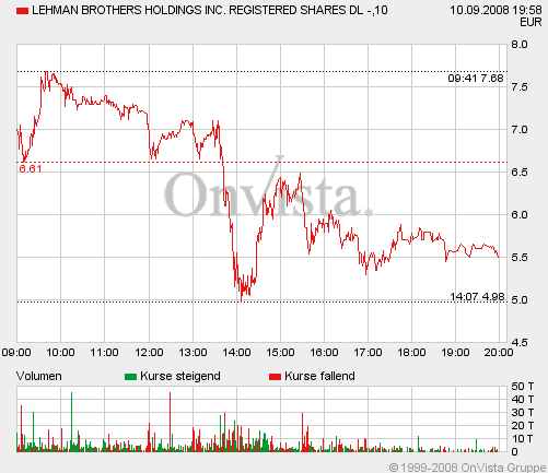 Die Bullen scharren gar nicht mit den Hufen, 185511