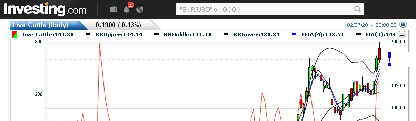 Der USA Bären-Thread 699750