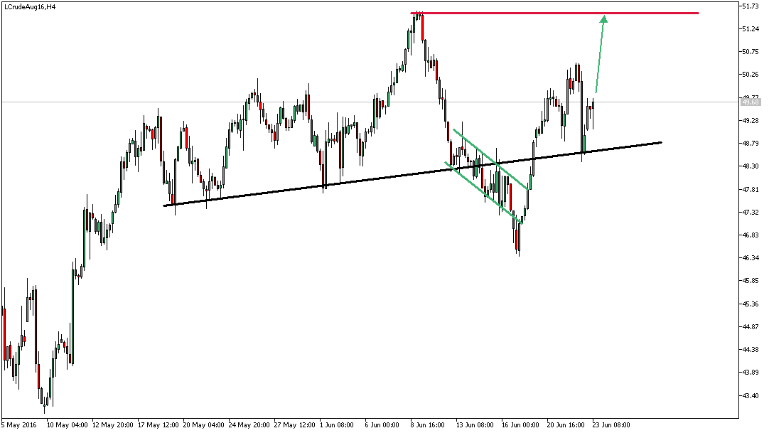 referenz-ak-owncash 922415