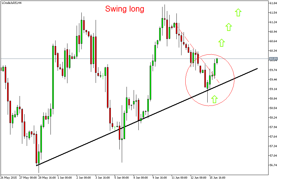 Der EUR/USD 2,0 Thread 833452