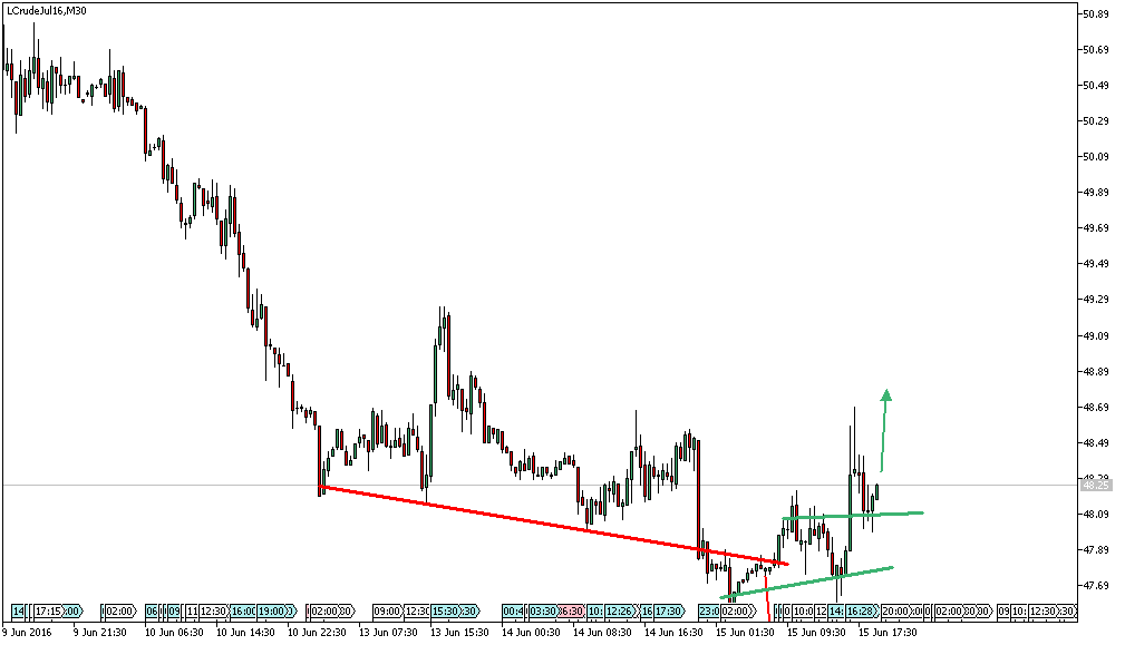 referenz-ak-owncash 920687