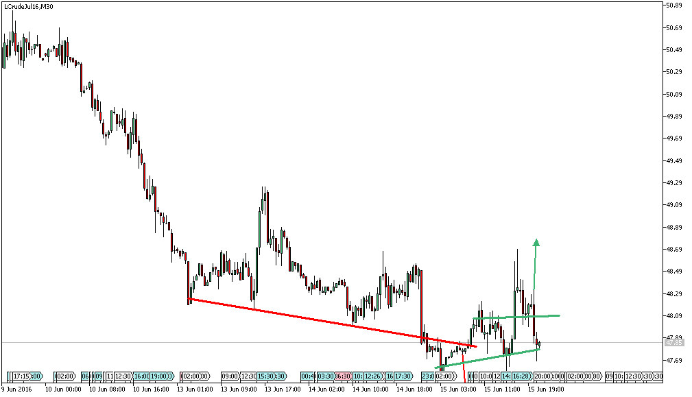 referenz-ak-owncash 920702