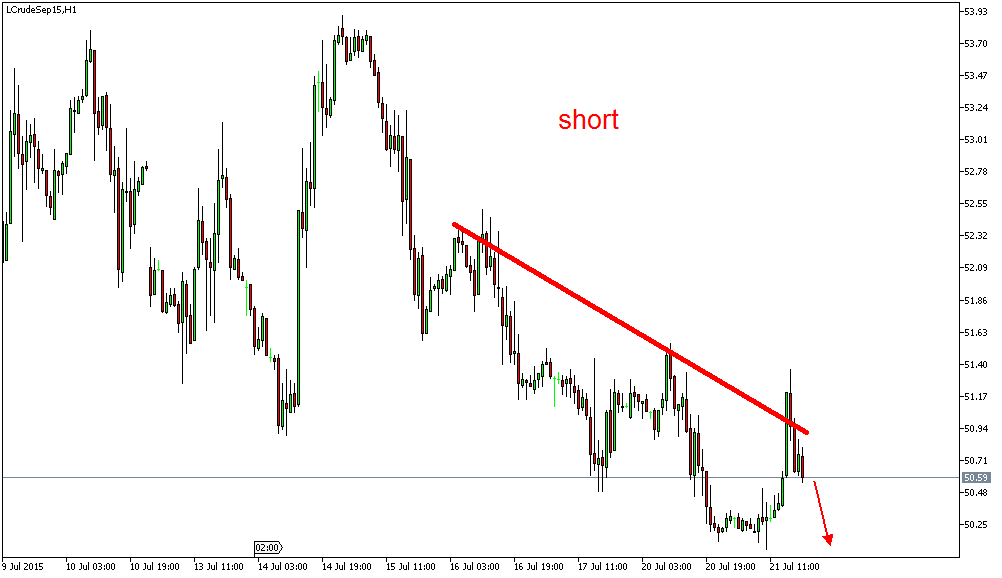 Der EUR/USD 2,0 Thread 842787