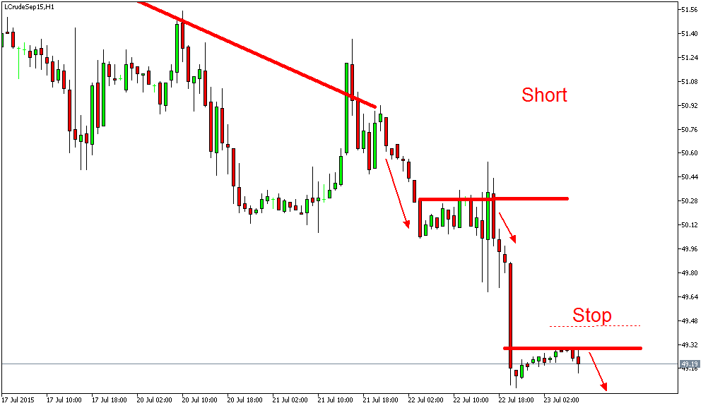Der EUR/USD 2,0 Thread 843190