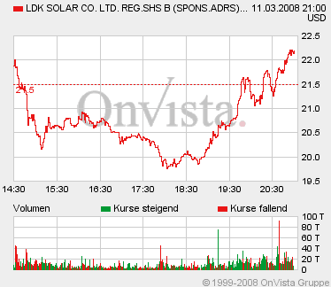 Noch eine Solarperle?! 153757