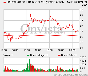 Noch eine Solarperle?! 154490