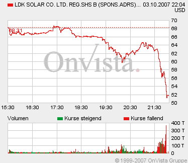Noch eine Solarperle?! 123499