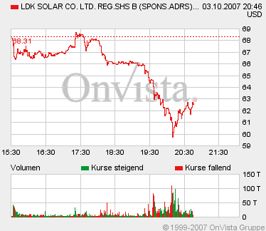 Noch eine Solarperle?! 123465