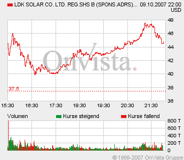 Noch eine Solarperle?! 124540