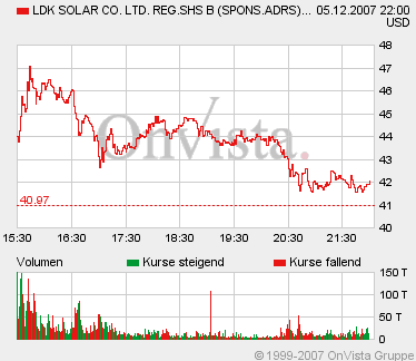 Noch eine Solarperle?! 134915