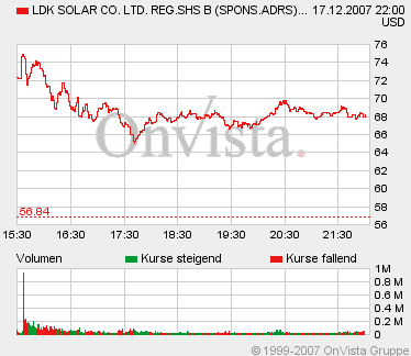 Noch eine Solarperle?! 137183