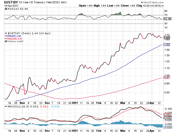 Der USA Bären-Thread 1246696