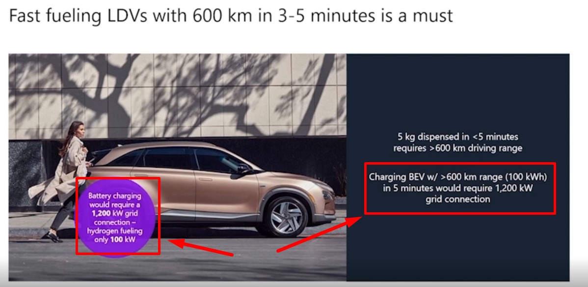 NIKOLA Corporation US6541101050 Nachfolge Thread V 1228159