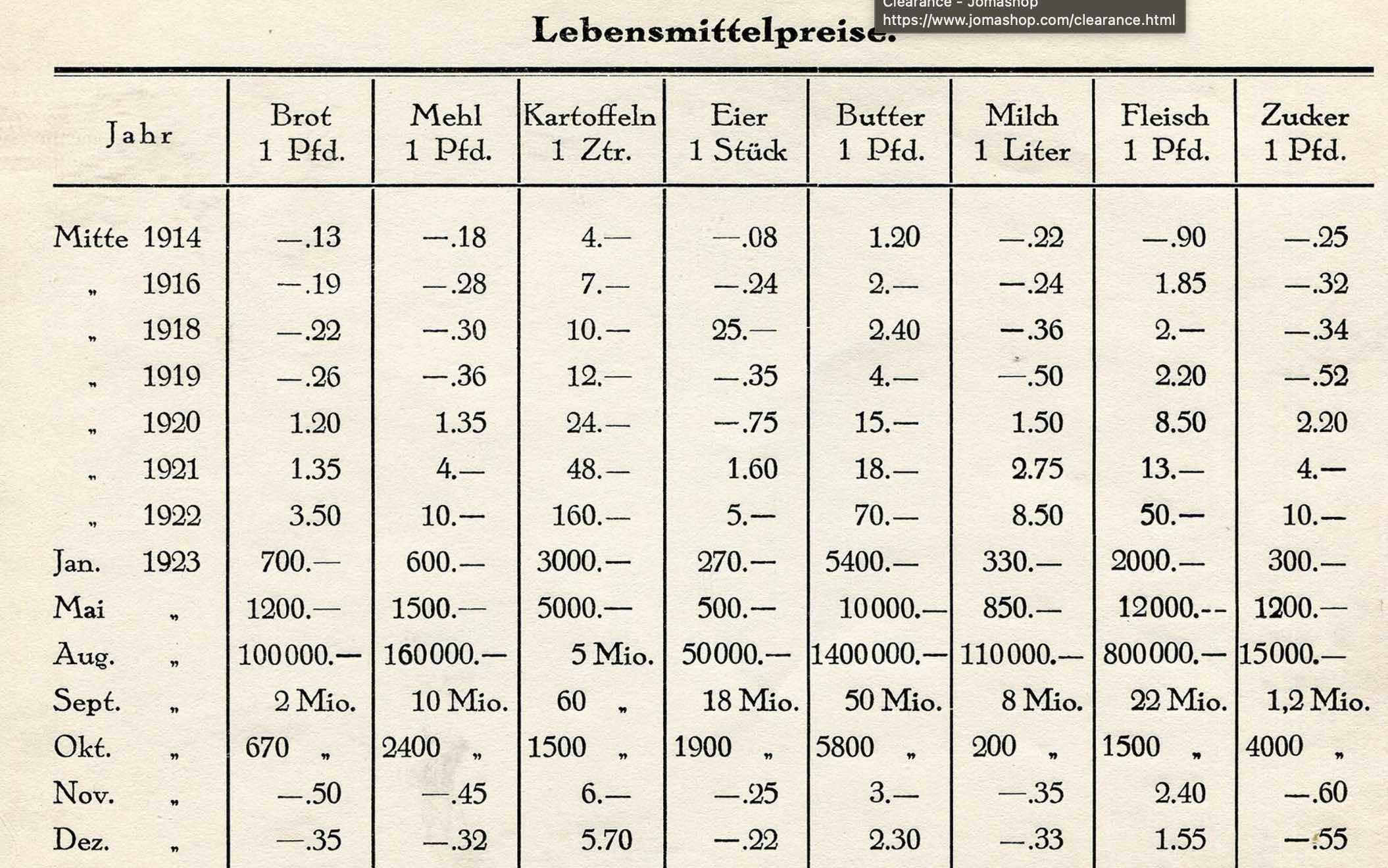 Bitcoins der nächste Monsterhype steht bevor! 1304717