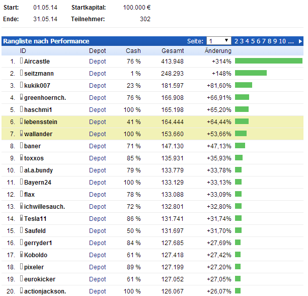 knock-outs unlimited 724076