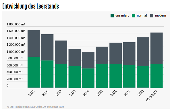 DIC Asset - TopPick? 1460793