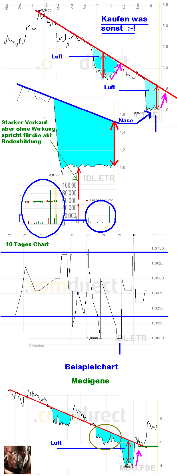 ID Media --mal anschauen --- 128245