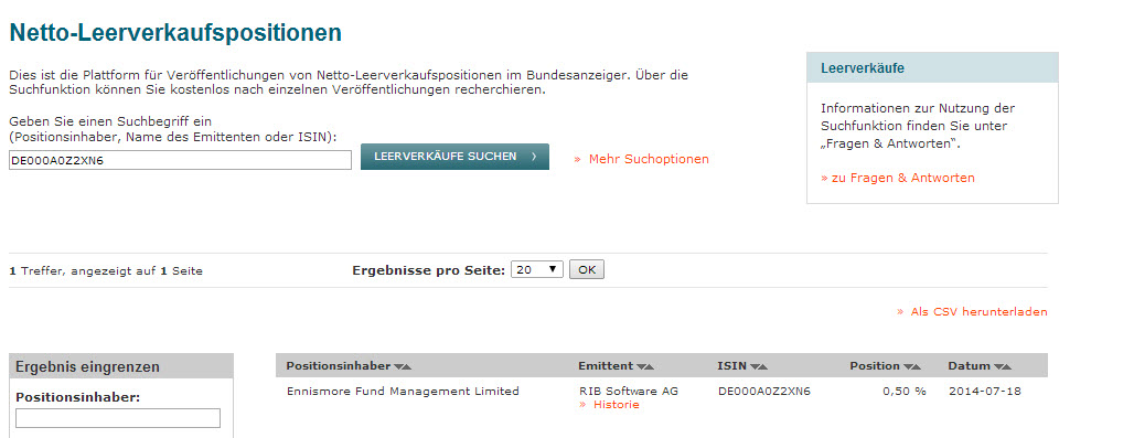 RIB Software AG 742332