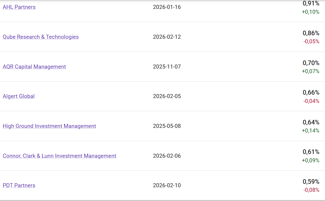 Gerresheimer - gut - defensiv - 1510558