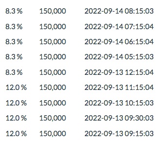 BVB Aktie & Fußball, Fakten und Meinungen 1333352