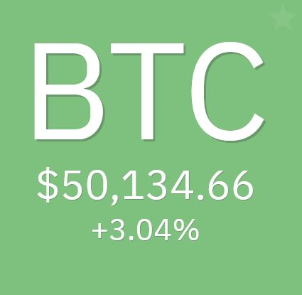 Bitcoins der nächste Monsterhype steht bevor! 1288416