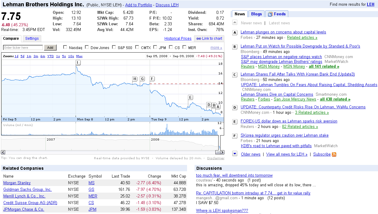 Die Bullen scharren gar nicht mit den Hufen, 185221