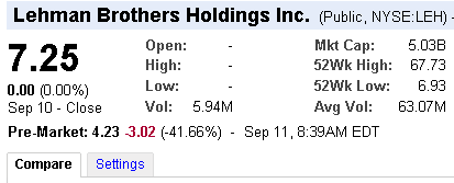 Die Bullen scharren gar nicht mit den Hufen, 185641