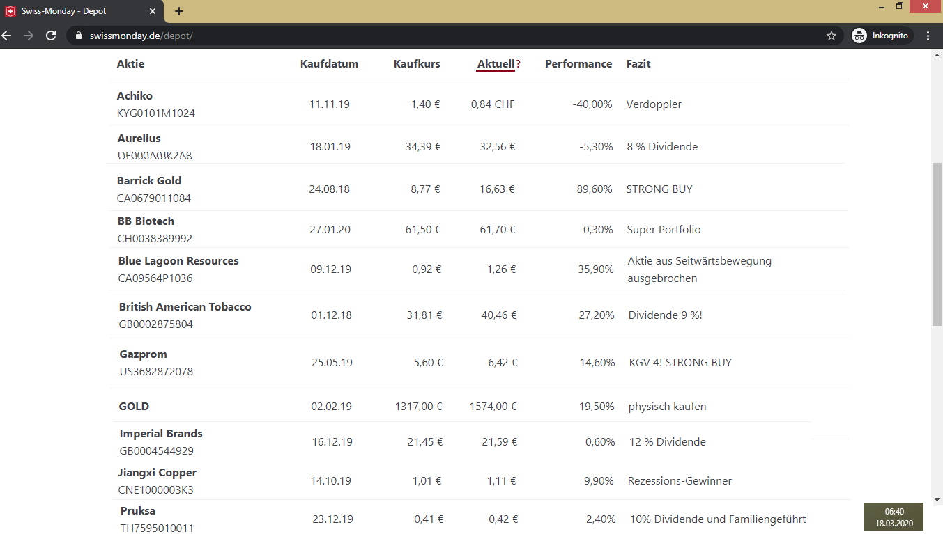 blue lagoon resources inc. 1167166
