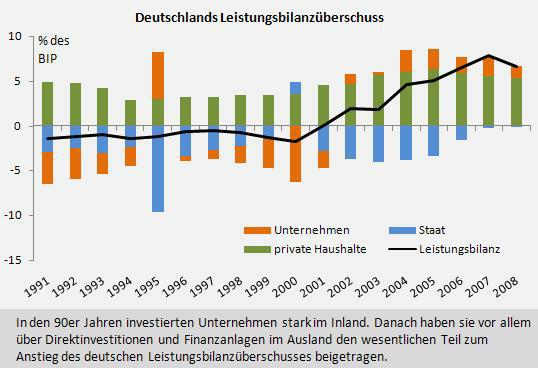 Der USA Bären-Thread 338304