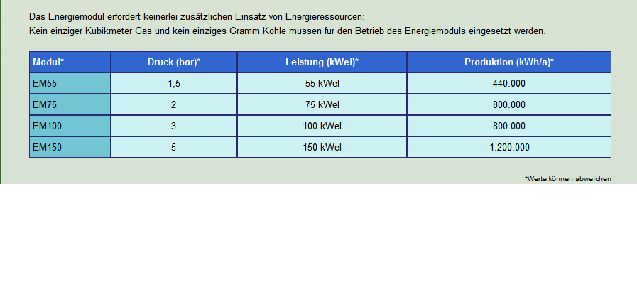 Aqua Society neuer Hype?? 356456
