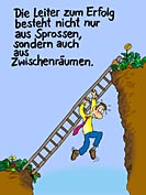 Yukon Nevada Goldmines: bald positive News? 305773