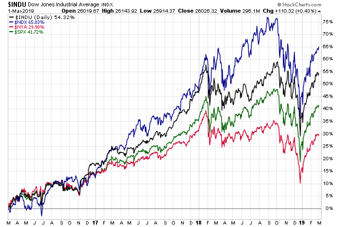 Der USA Bären-Thread 1099754
