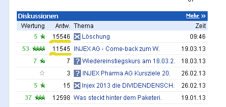 Injex AG - Wahrheit und Träumerei 589522